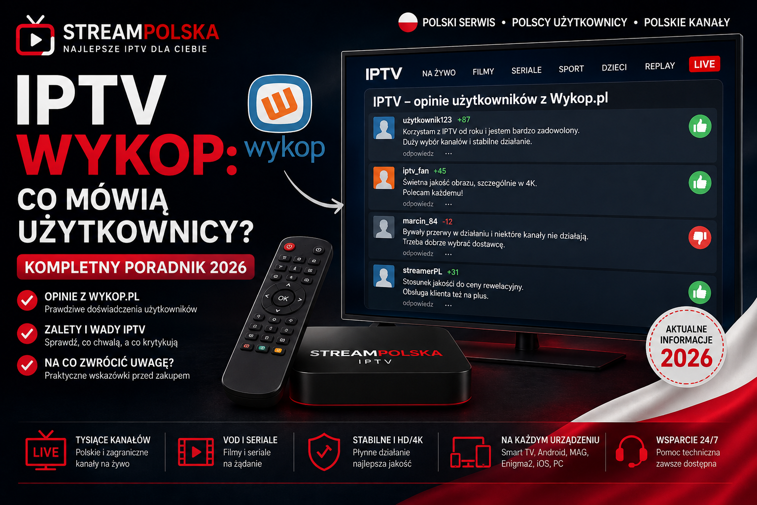 IPTV Wykop