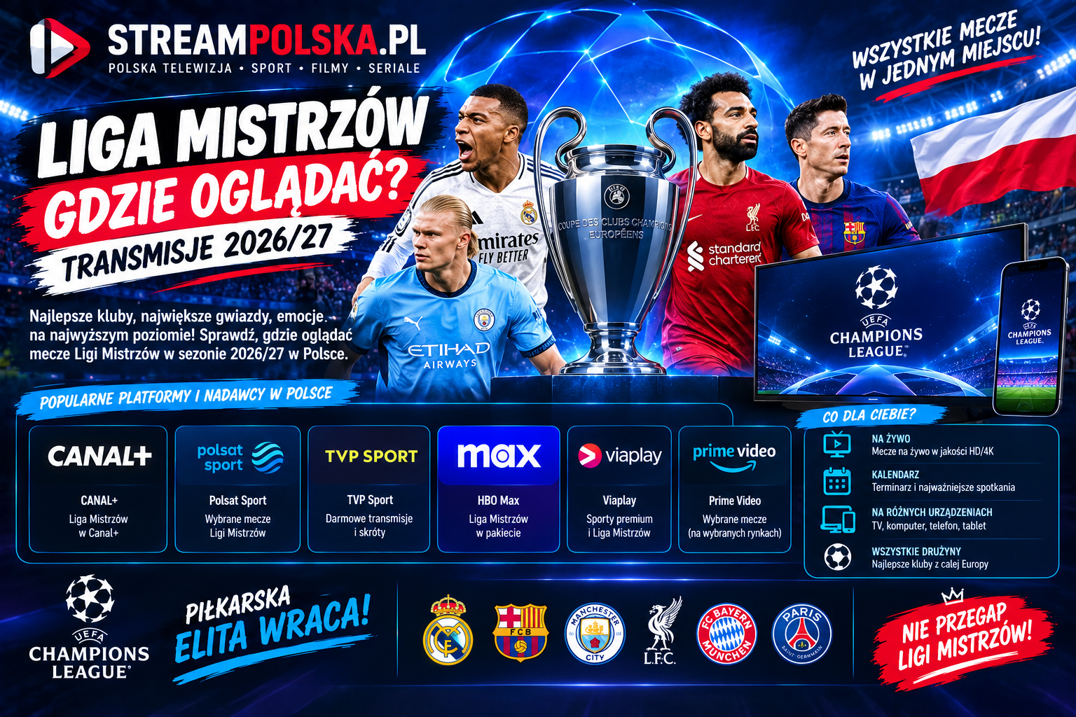liga mistrzów gdzie oglądać