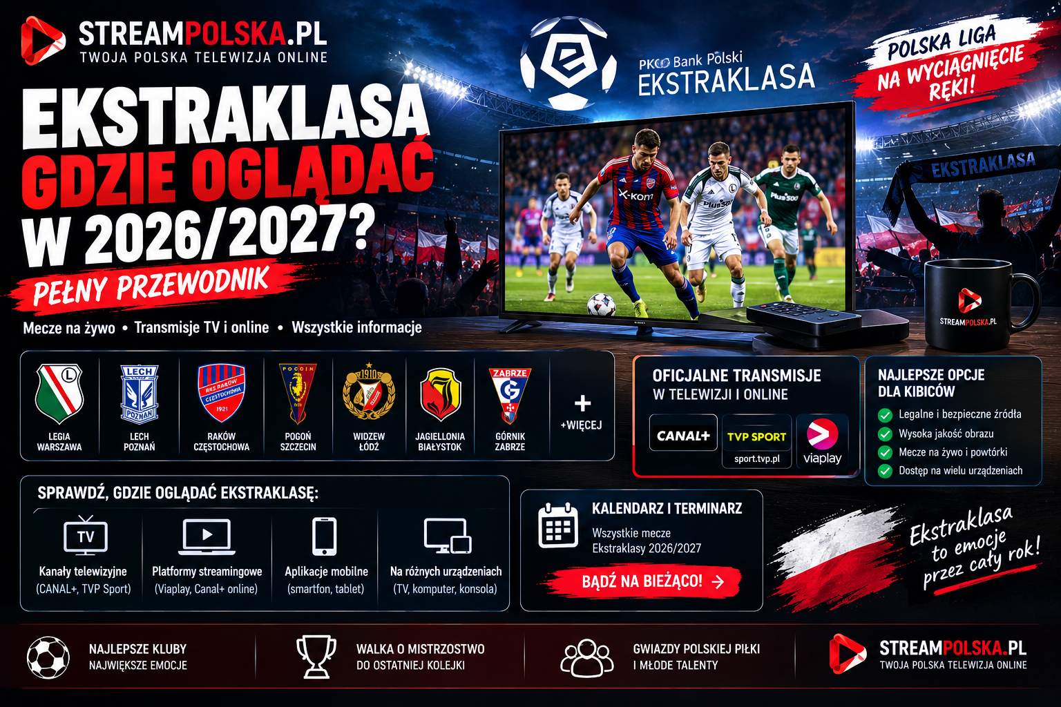 ekstraklasa gdzie oglądać